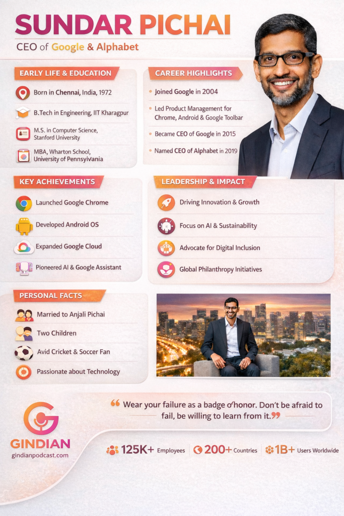 Sundar Pichai